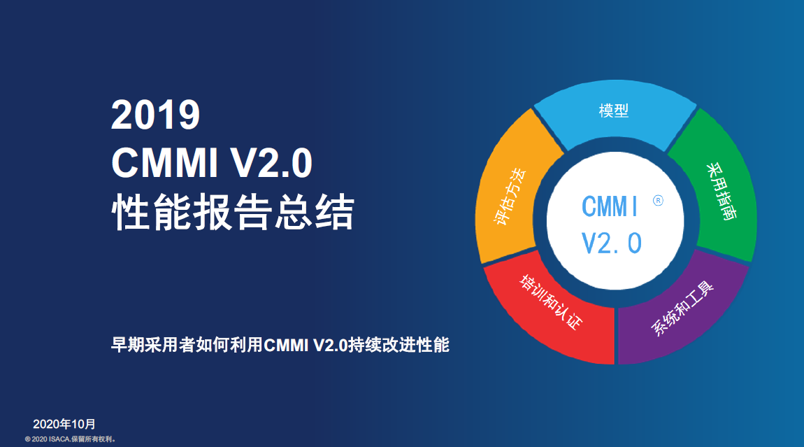 CMMI V2.0性能研究报告2