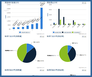 苏州梓川信息科技有限公司CMMI3认证