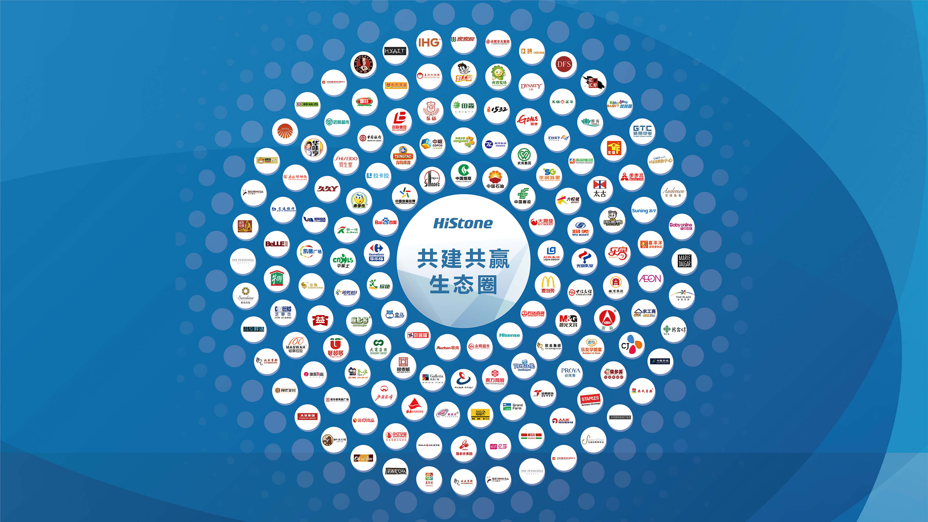 青岛海石商用科技股份有限公司CMMI 5认证