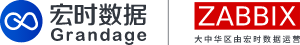 上海宏时数据系统有限公司CMMI3认证