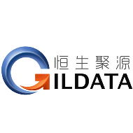 上海恒生聚源数据服务有限公司CMMI3认证