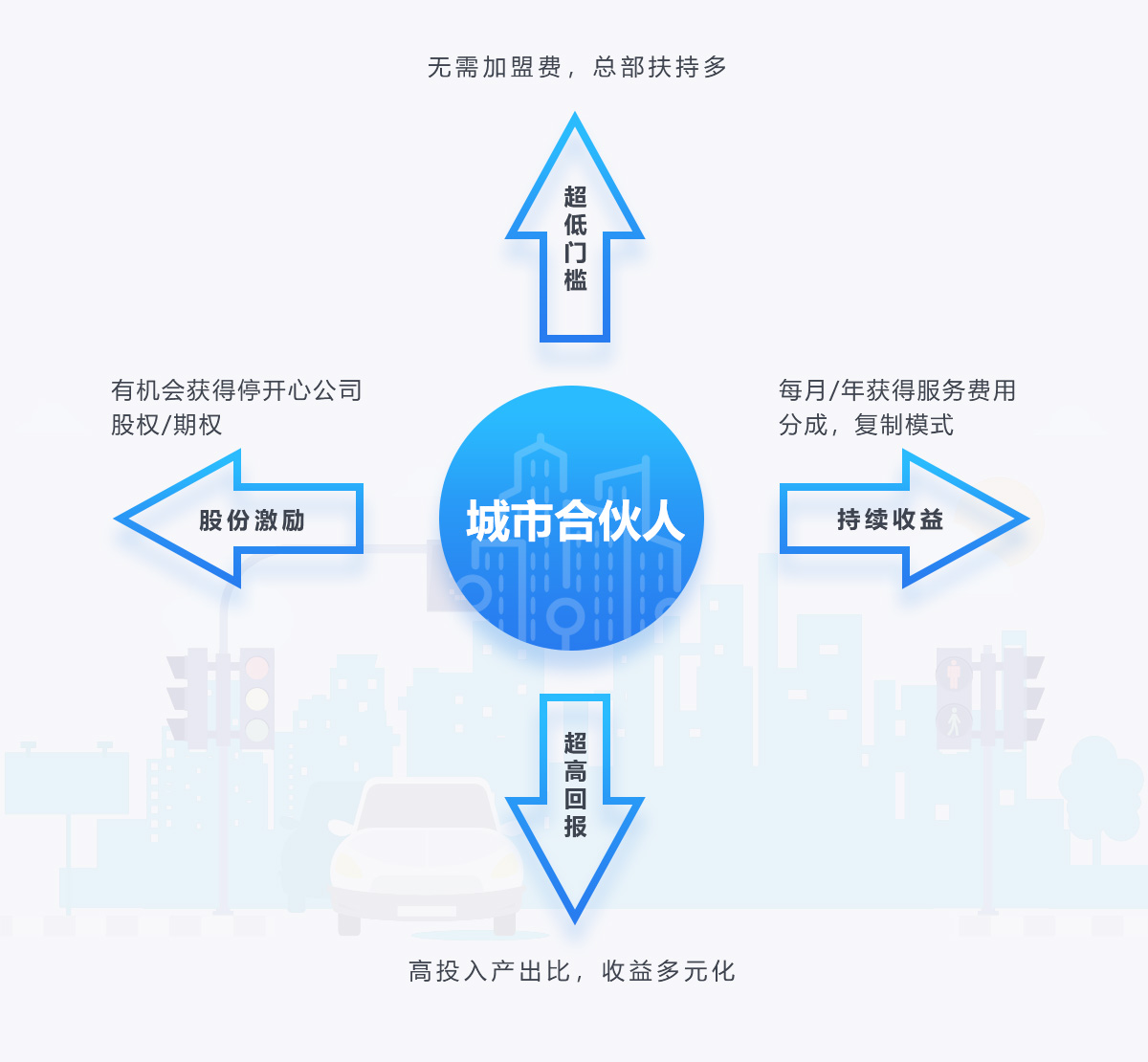 厦门市润铭网络科技有限公司通过CMMI3级认证