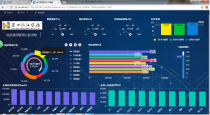 成都智信电子技术有限公司CMMI3认证 成都智信电子技术有限公司CMMI3认证