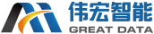 广州伟宏智能科技通过CMMI3级认证 广州伟宏智能科技通过CMMI3级认证