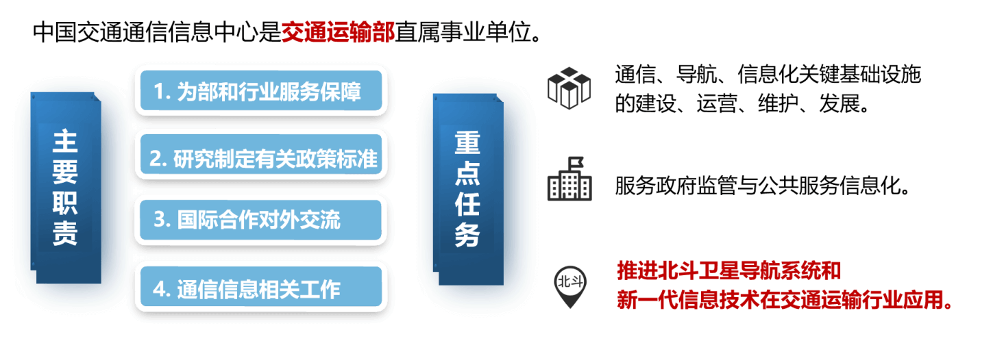 交信北斗（海南）科技