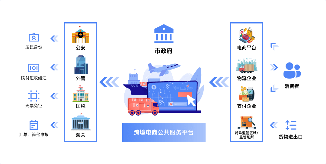 成都信通信息技术有限公司CMMI3认证 成都信通信息技术有限公司CMMI3认证