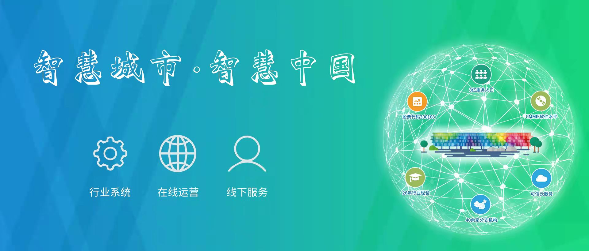 上海万达信息系统有限公司CMMI5认证