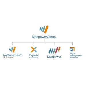 万宝盛华大中华CMMI5级认证证书 万宝盛华大中华CMMI5级认证证书