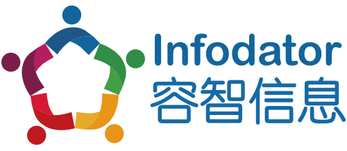 上海容智信息技术CMMI3级证书信息