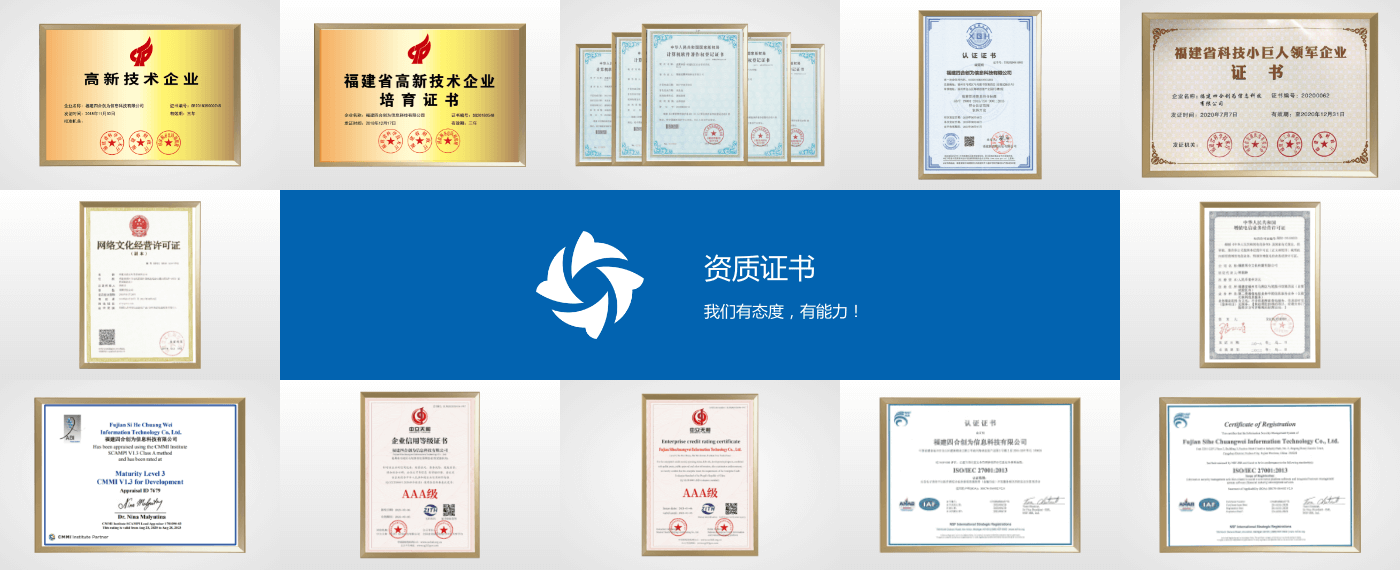 福建四合创为信息科技CMMI3级证书信息 福建四合创为信息科技CMMI3级证书信息