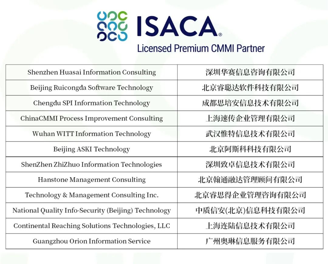 2023年度CMMI中国大陆地区授权合作伙伴金牌名单