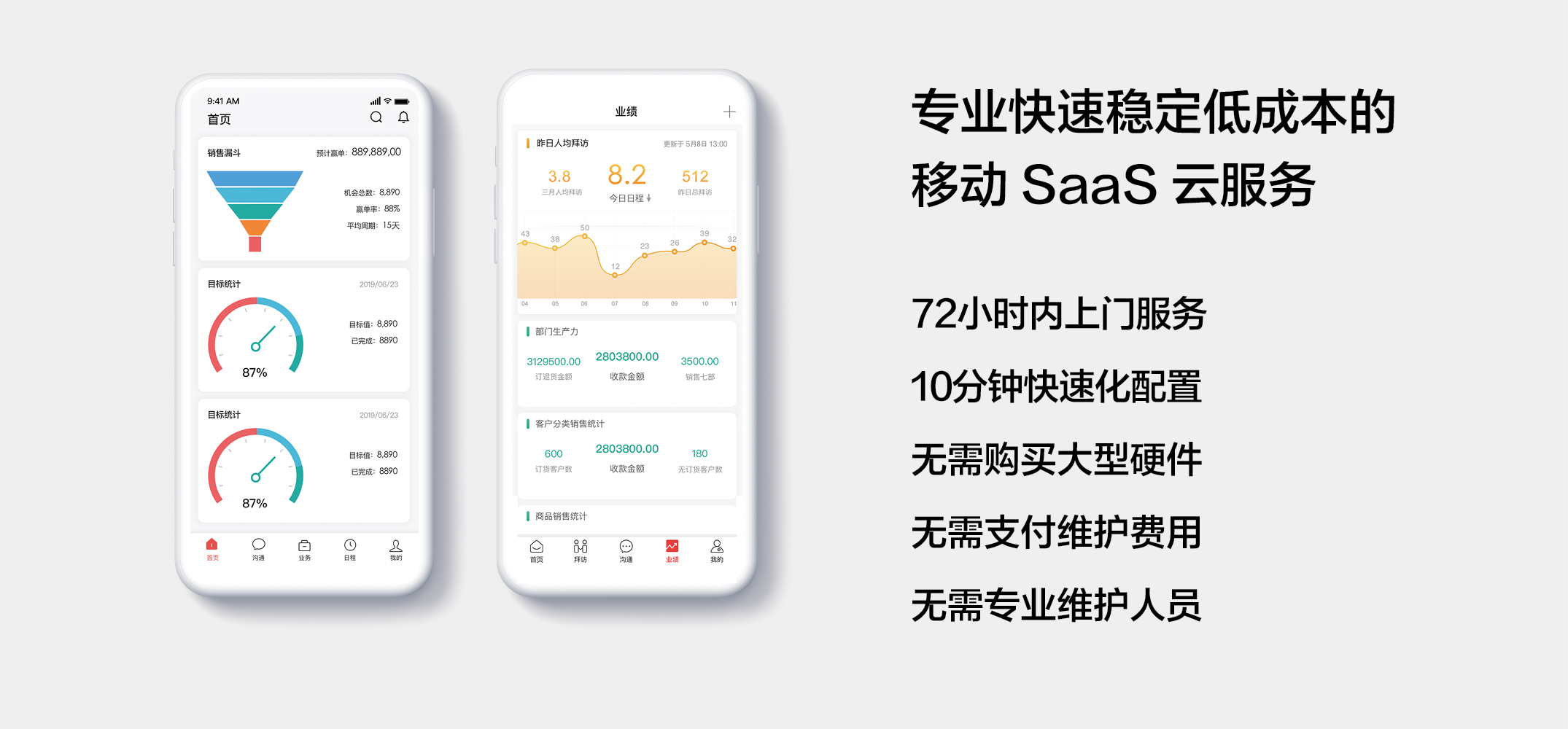 和创（北京）科技股份有限公司CMMI3级认证