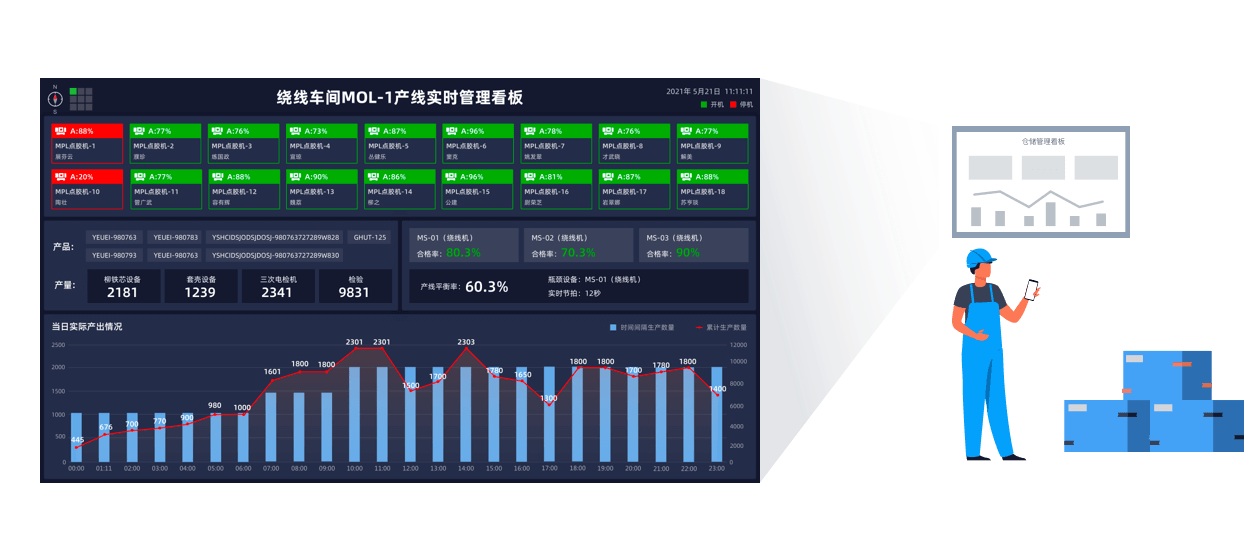 宁波数益工联科技有限公司CMMI3级认证