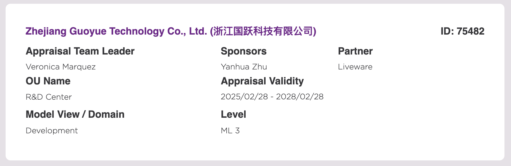 喜报! 浙江国跃科技有限公司再次荣获CMMI3级认证