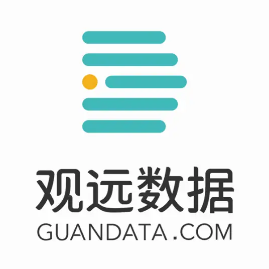 杭州观远数据获 CMMI3 级认证